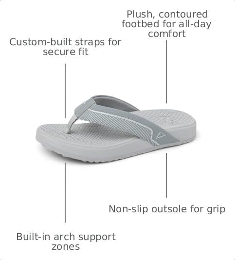 REEF Boys' Kids Windswell Grey