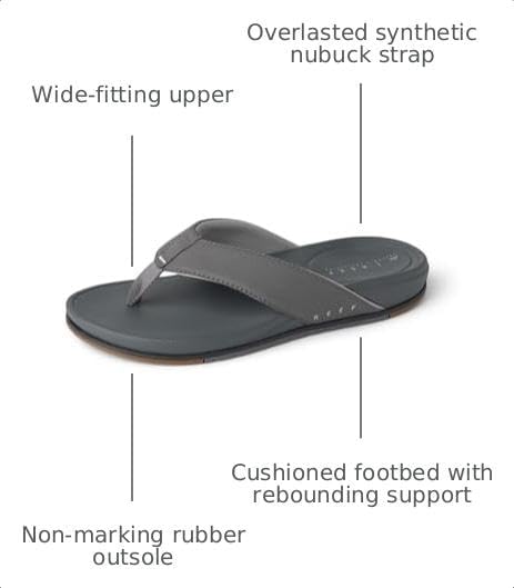REEF Cushion Bonzer Shadow Grey