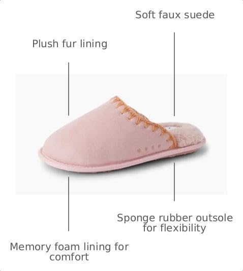 REEF Iryss Cameo Pink