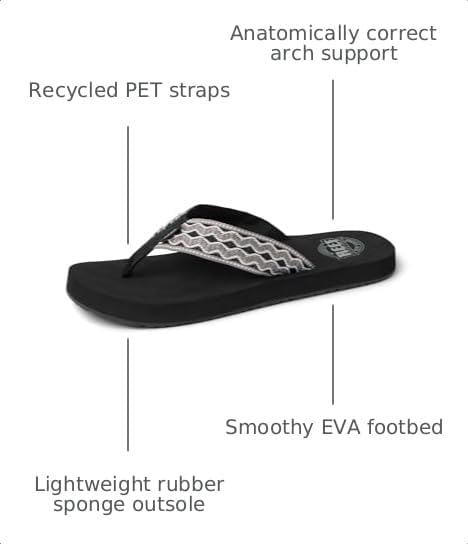 REEF Men's Smoothy GreyGrey
