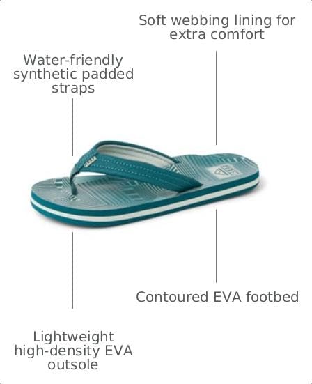 REEF Boys Kids Ahi Beach Flip Flop, Soft Cushion Footbed, Water Friendly Sage Stripe