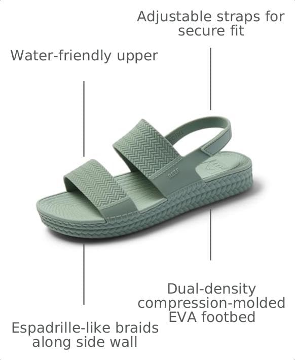 REEF Womens Sandals, Water Vista Frosty