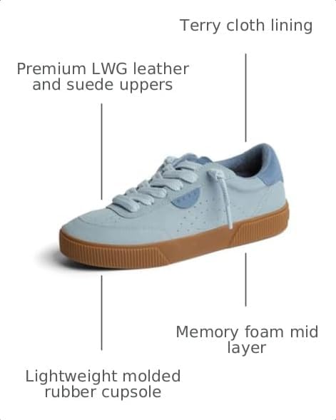 REEF Women's Lay Day Seas Shoes Blue Duo
