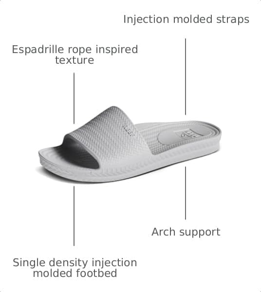 REEF Women's Water Scout Sandals Fog