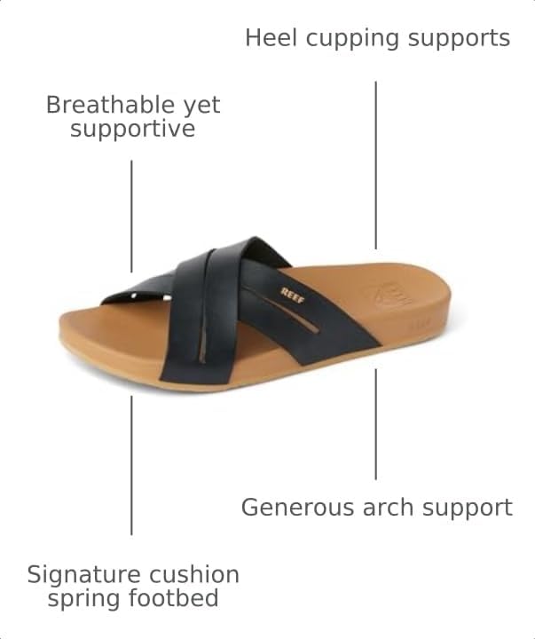 REEF Womens Sandals, Cushion Spring Bloom BlackTan