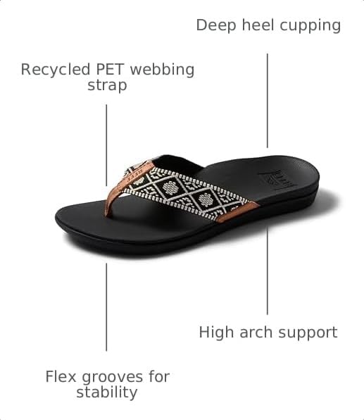 REEF Women's Orthotic Woven Sandals BlackWhite