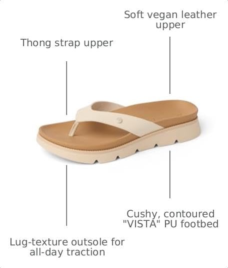 REEF Women's Sandals, Vista Luxe Vivianahh Vintage