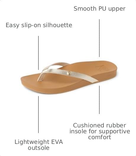 REEF Women's Sandals, Vista Ivy Golden Hour