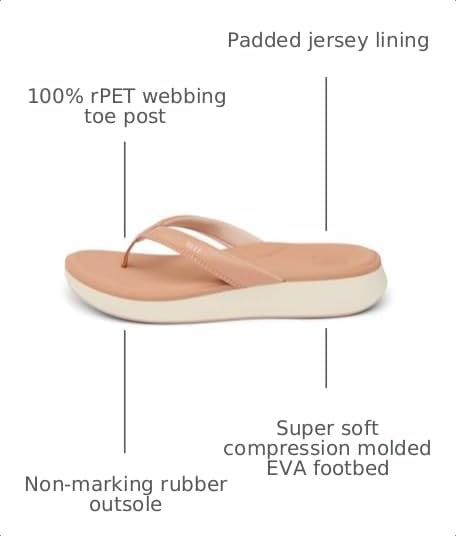 REEF Cushion Cloud Womens Sandal Cork