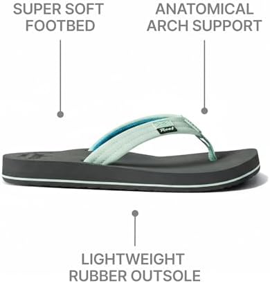 REEF Womens Sandals, Reef Cushion Breeze GreyMint