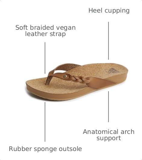 REEF Women's Cushion Court Twist Flip Flops Coffee