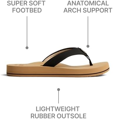REEF Womens Sandals, Reef Cushion Breeze BlackTan