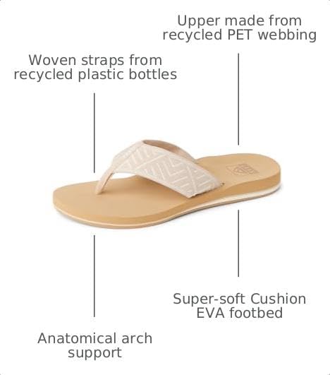 REEF Women's Sandals Spring Woven Flip Flops Warm Sand
