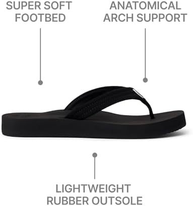 REEF Womens Sandals, Reef Cushion Breeze BlackBlack