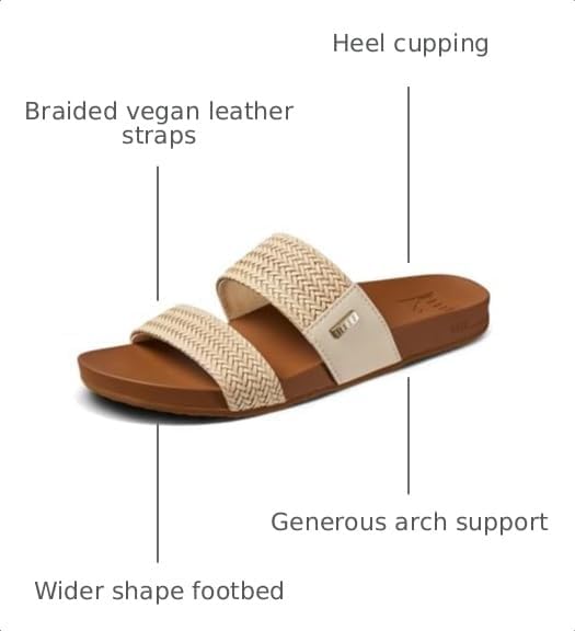 REEF Women's Sandals, Vista Braid II Vintage