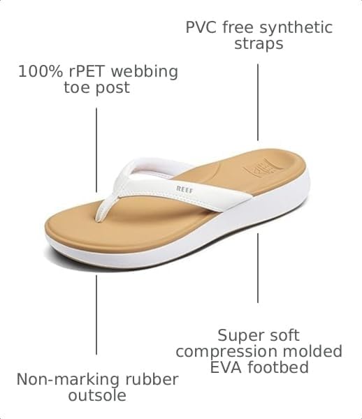 REEF Cushion Cloud Womens Sandal White-tan