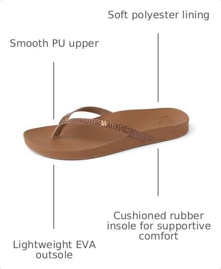 REEF Women's Sandals, Vista Ivy Chocolate Glitter