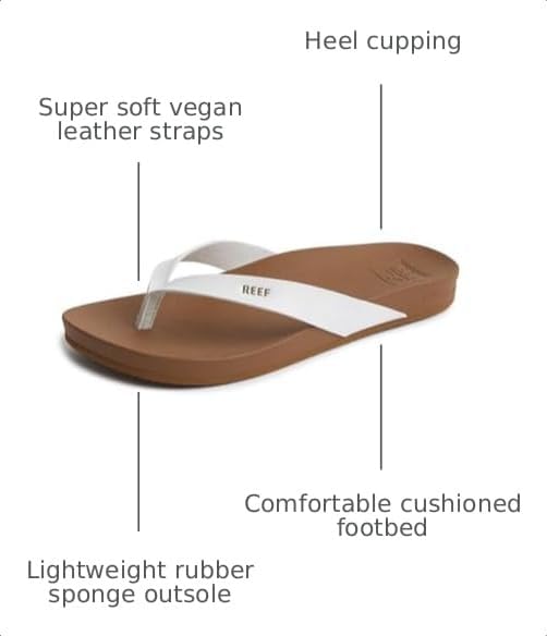 REEF Cushion Court Womens Sandal Cloud