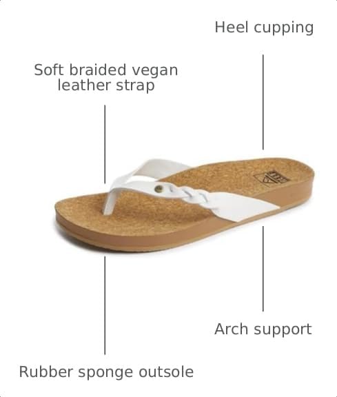 REEF Women's Cushion Court Twist Flip Flops White