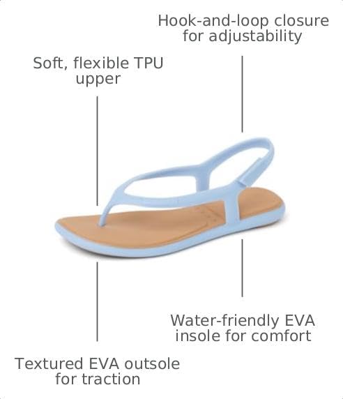 REEF Womens Sandals, Water Willow Maya Dusty Blue