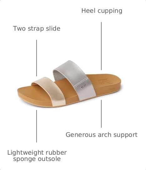 REEF Womens Sandals, Cushion Vista Metallic Multi