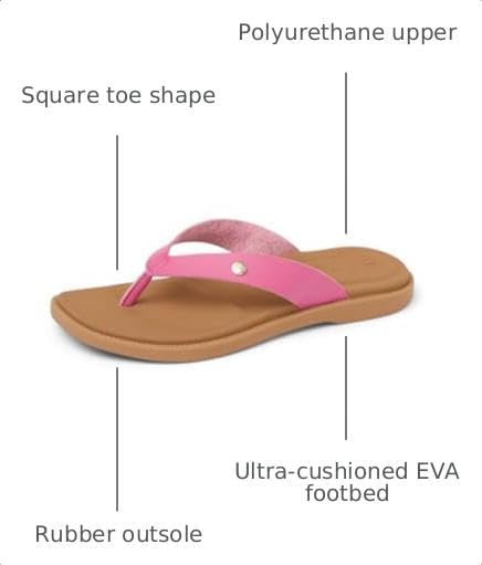 REEF Women's Sandals, Sunny Farrah Fuchsia Red