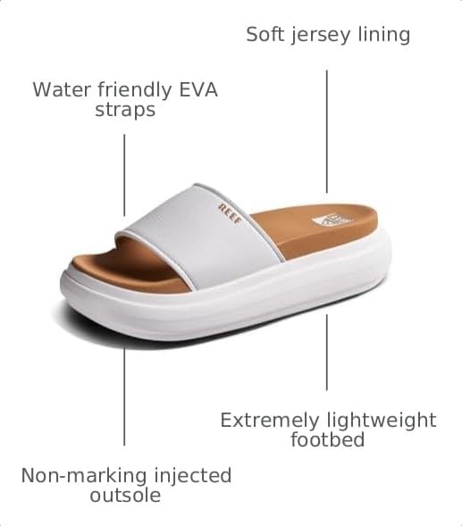 REEF Women's, Cushion Bondi Bay Sandal initial