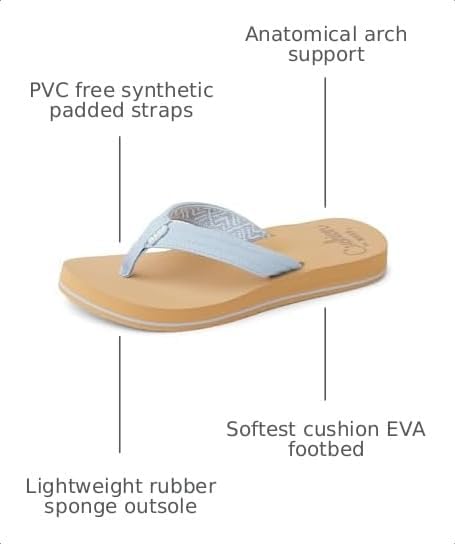 REEF Womens Sandals, Reef Cushion Breeze Dusty Blue