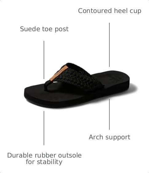 REEF Women's Cushion Threads TX Flip Flops Black