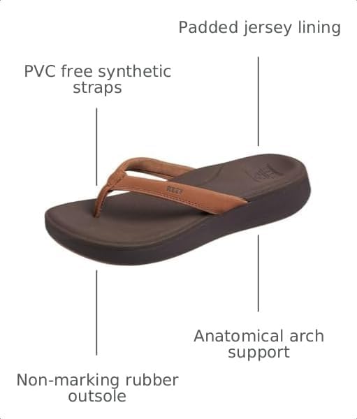 REEF Cushion Cloud Womens Sandal Espresso