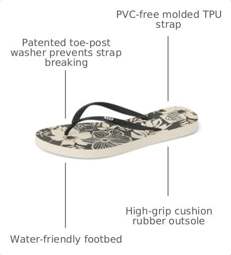 REEF Seaside Prints Black Floral