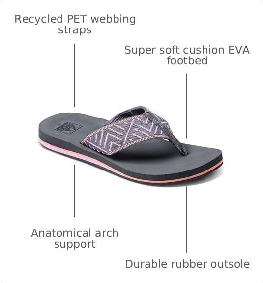 REEF Women's Sandals Spring Woven Flip Flops Shadow