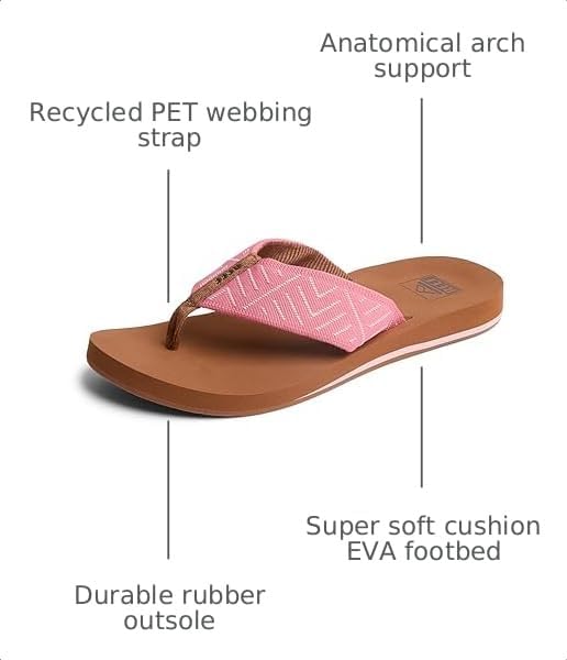 REEF Women's Sandals Spring Woven Flip Flops Strawberry Pink