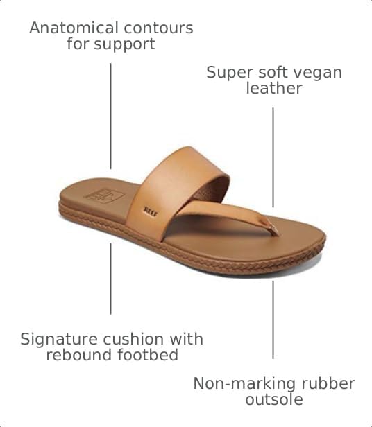 REEF Cushion Bounce Sol Womens Sandal Nat-natural