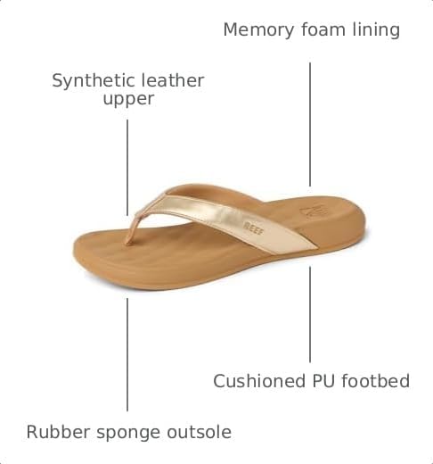 REEF Womens Sandals, Cushion Melody Champagne