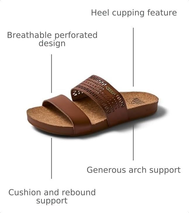 REEF Cushion Vista Perf Womens Sandal Coffee