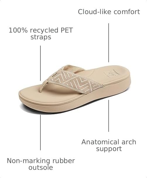 REEF Women's Cloud Tx Arch Support Flip Flop Sandals Oasis Geo
