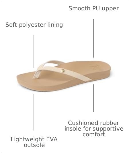 REEF Women's Sandals, Vista Ivy Vintage