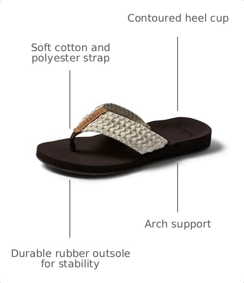 REEF Women's Cushion Threads TX Flip Flops Vintage White