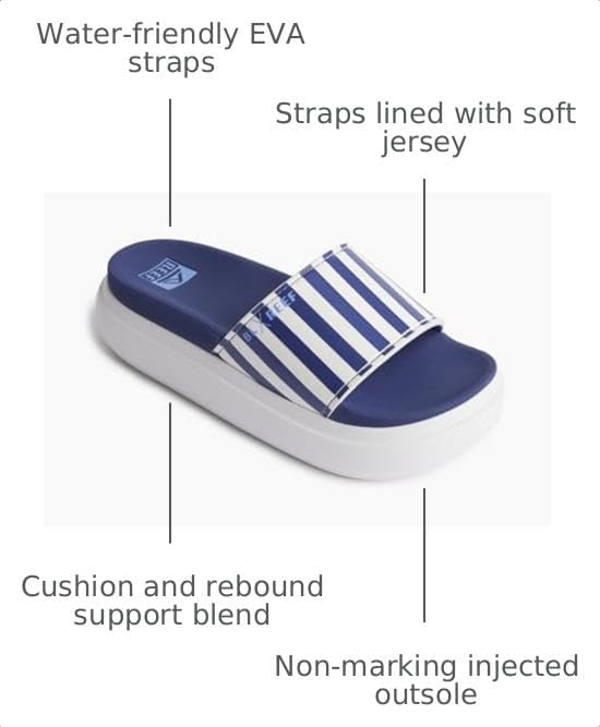 REEF Women's, Cushion Bondi Bay Sandal Bluestone Lane Blue