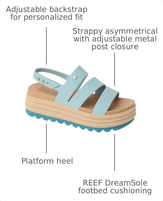 REEF Womens Sandals, Water Vista Higher 2 Blue Haze