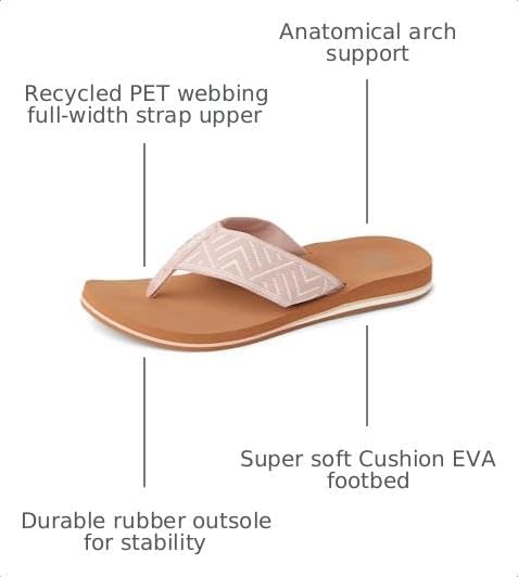 REEF Women's Sandals Spring Woven Flip Flops Cameo Rose