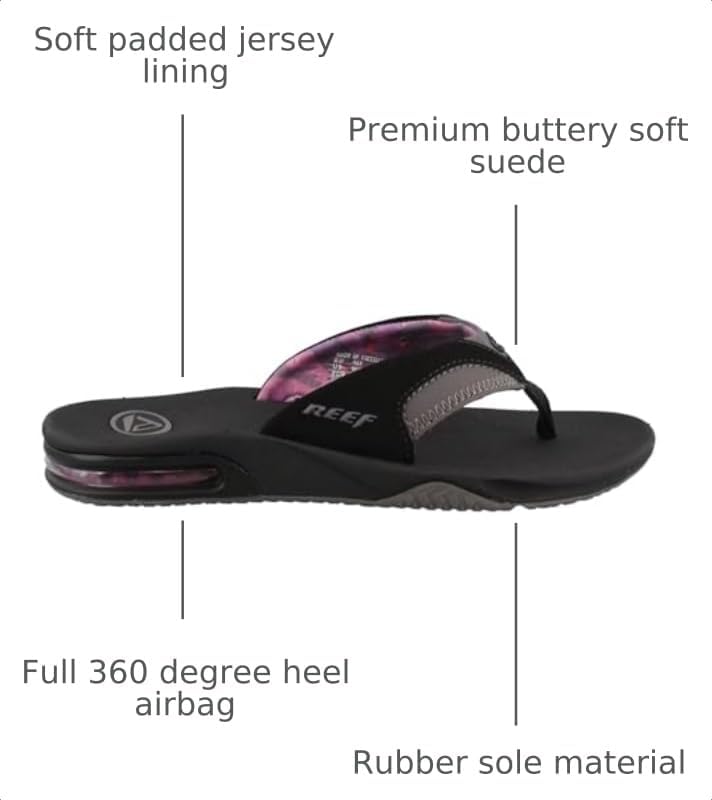 REEF Women's Fanning Bottle Opener Flip Flops BlackGrey