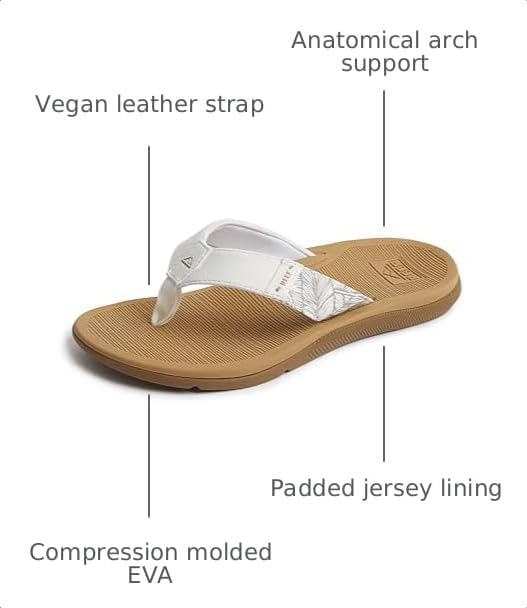 REEF Santa Ana Womens Flip Flop, Arch Support, Water Friendly, Non Marking Outsole Cloud