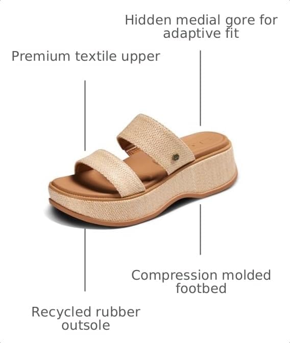 REEF Women's Lofty Lux Hi Slides Tan Raffia