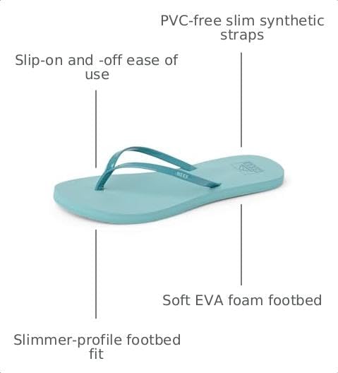 REEF Womens Bliss Nights Flip Flop Teal