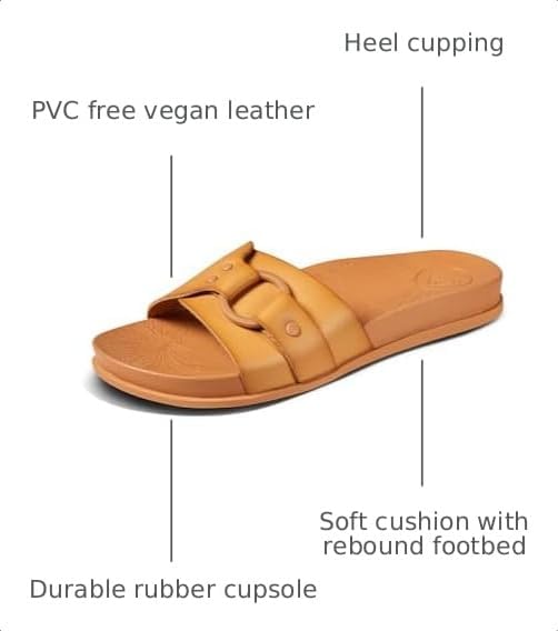 REEF Women's Cushion Soho Cruz Slides Natural
