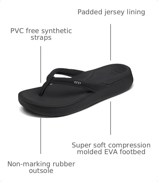 REEF Cushion Cloud Womens Sandal Black