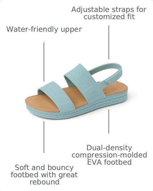REEF Womens Sandals, Water Vista Blue HazeTan