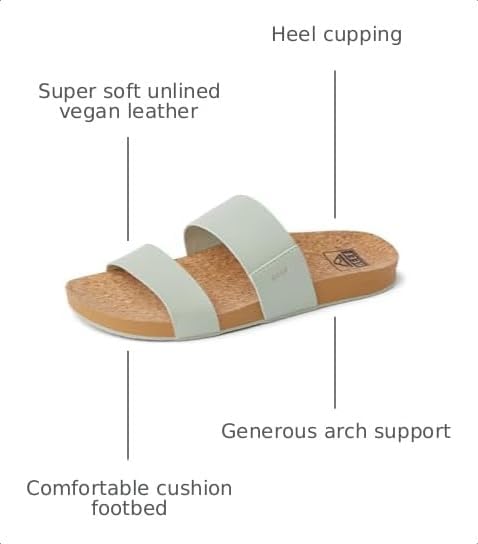 REEF Womens Sandals, Cushion Vista Sage